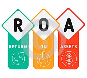 ROA - return on assets business concept background. vector illustration concept with keywords and icons. photo
